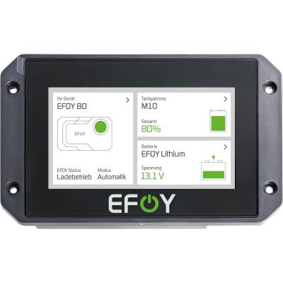 Product image of the product “Bedienpanel OP3 Set ”